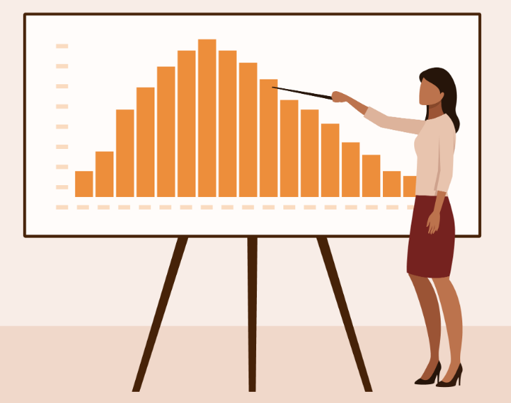 Monte Carlo Methods